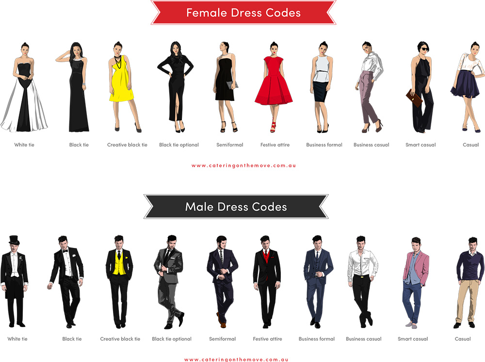 Wedding Dress Codes: The Ultimate Guide - Saphire Event Group